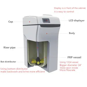 Automatic Central Water Softener and Purifier 2-in-1 Device