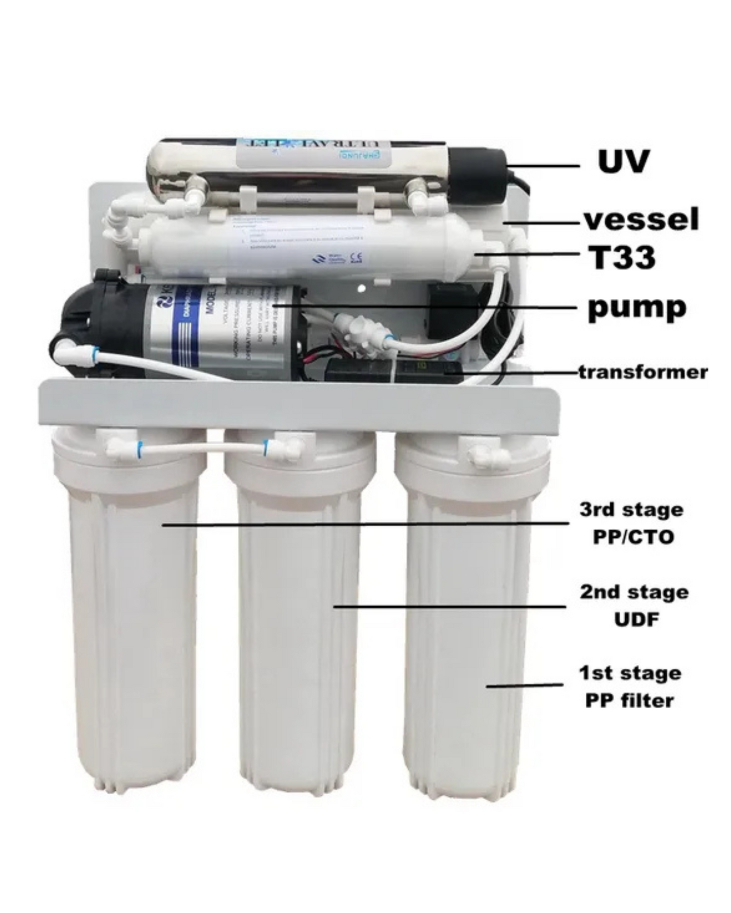 Reverse Osmosis System 6 Stages Water Filter
