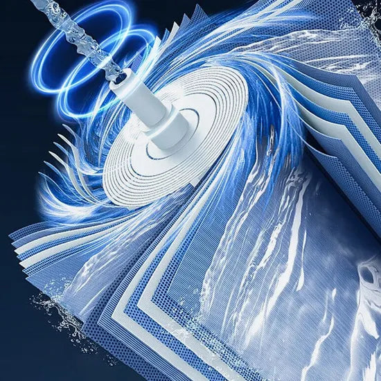 Advanced RO Water Filter with TDS LCD Display