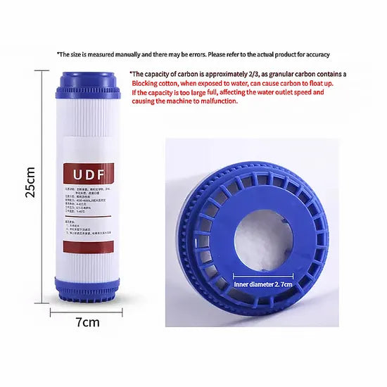 UDF Activated Carbon Filter Cartridge for RO System of Water Purifier